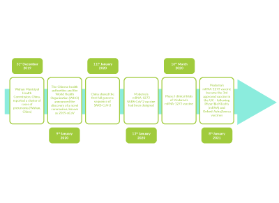 Blog-arrow-graphic-v4 | Alto Marketing