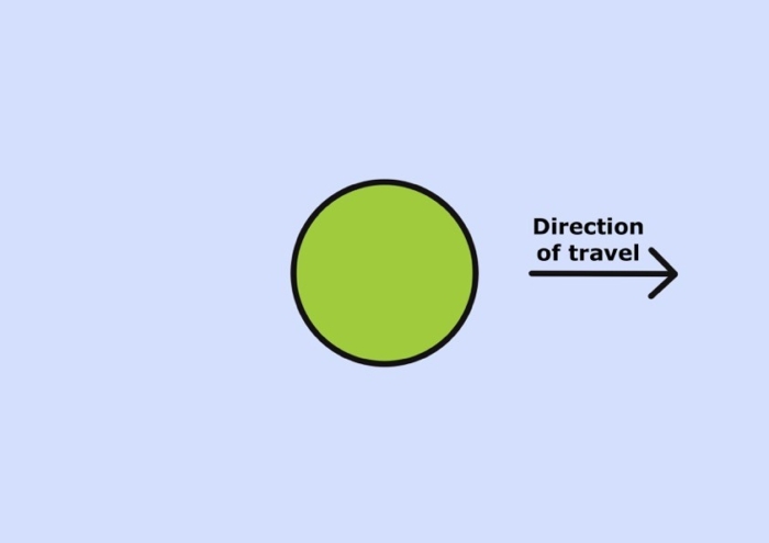 A particle travelling